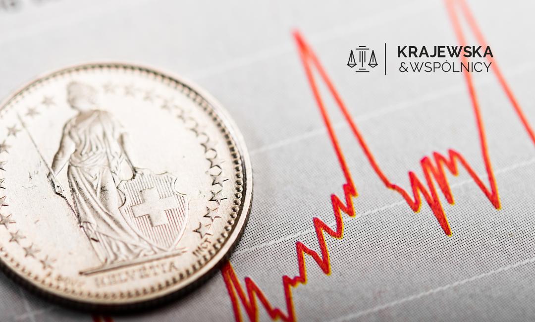 frank-szwajcarski-kredyt-chf-spłacony